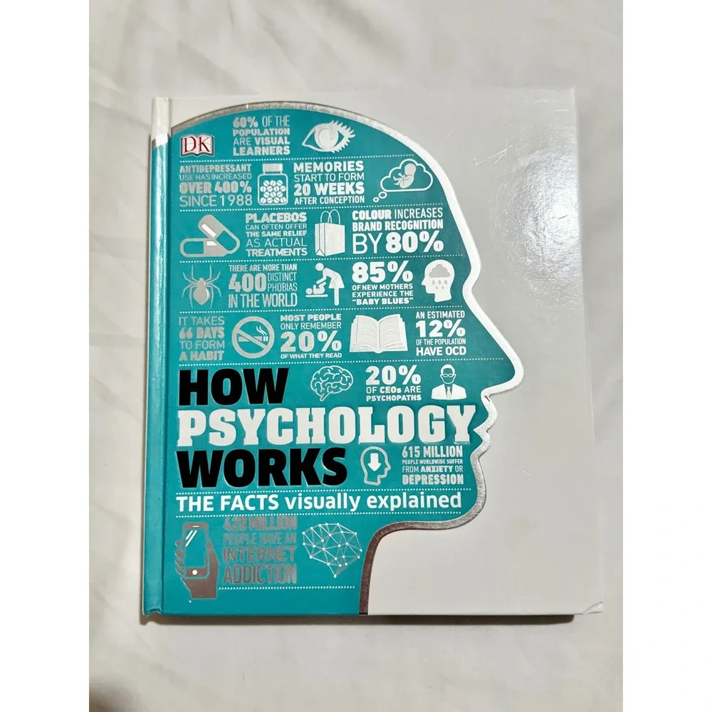 DK How Psychology Works The Facts Visually Explained Hardcover 9781465468611